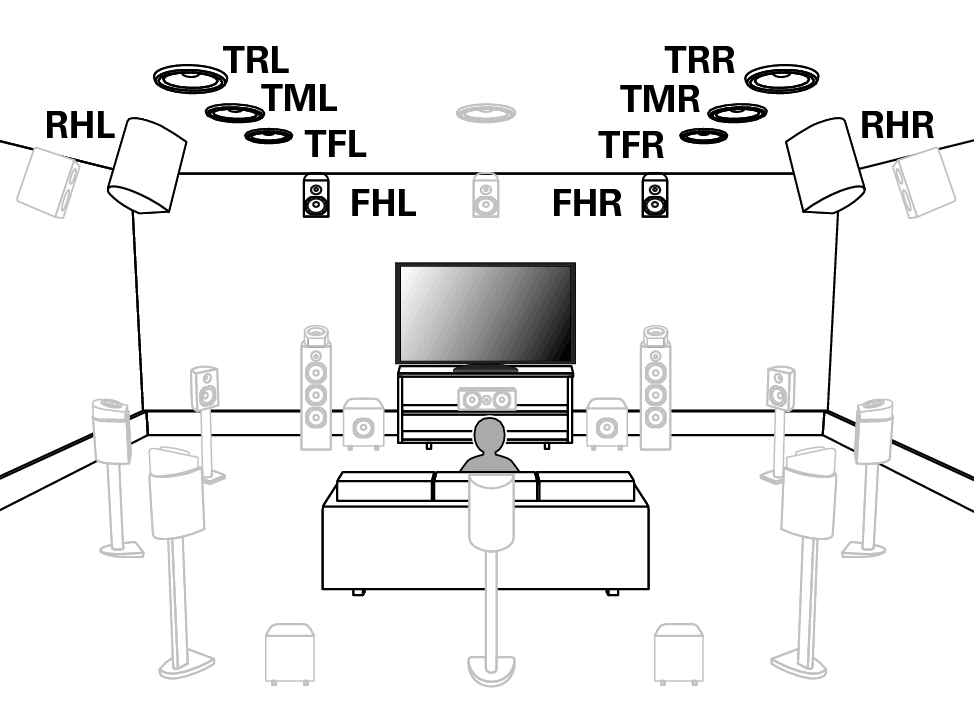 Pict SP Position2_AV10